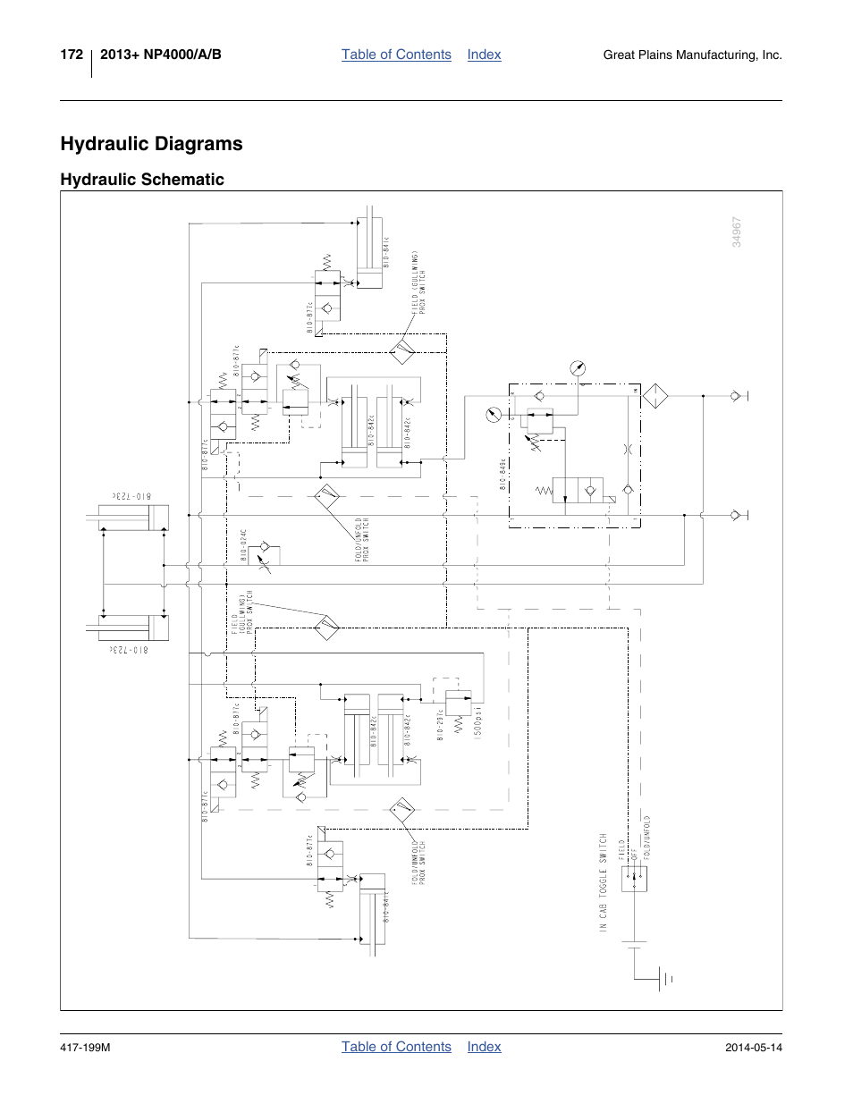 Hydraulic diagrams, Hydraulic schematic | Great Plains NP4000B Operator Manual User Manual | Page 176 / 200