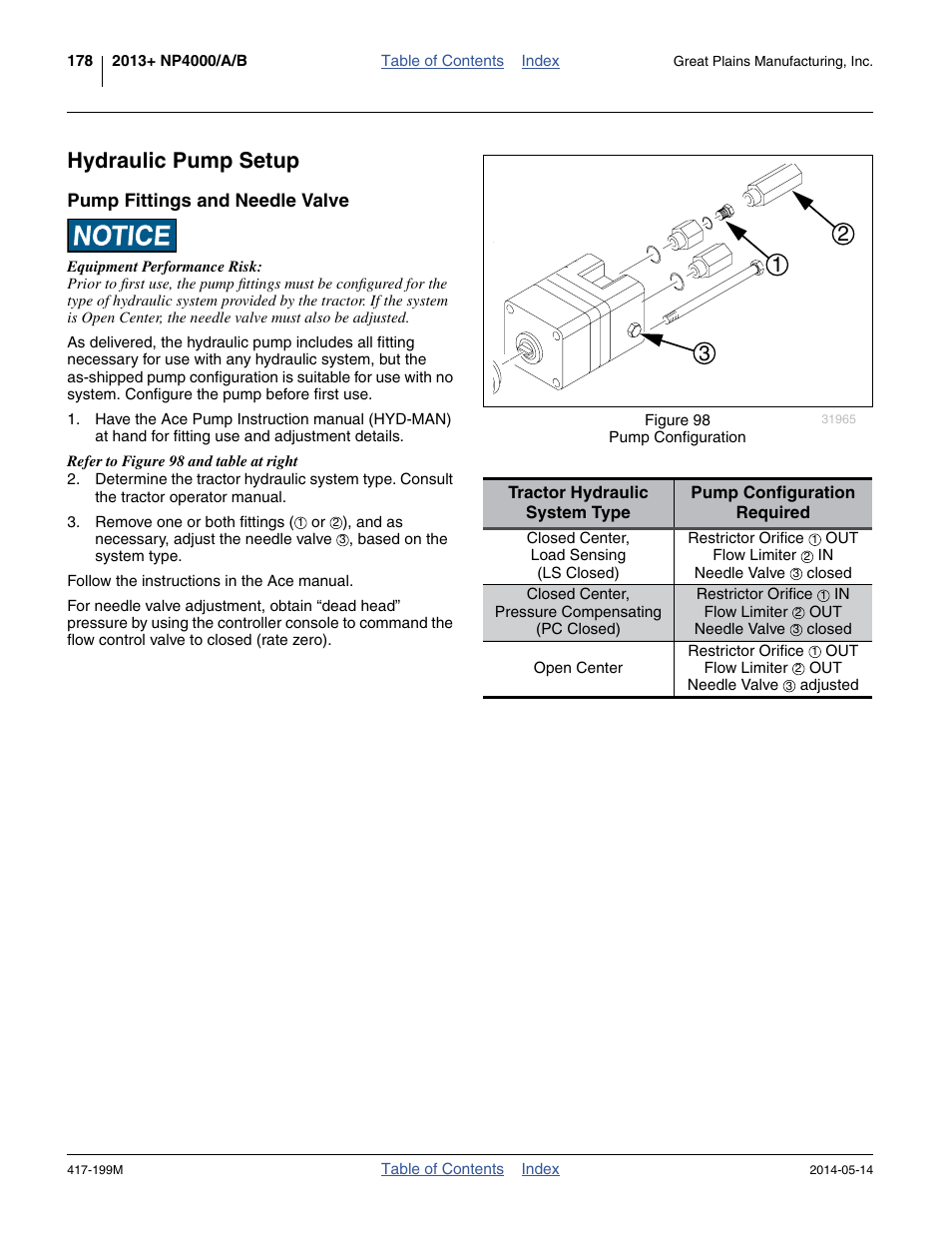 Hydraulic pump setup, Pump fittings and needle valve | Great Plains NP4000B Operator Manual User Manual | Page 182 / 200