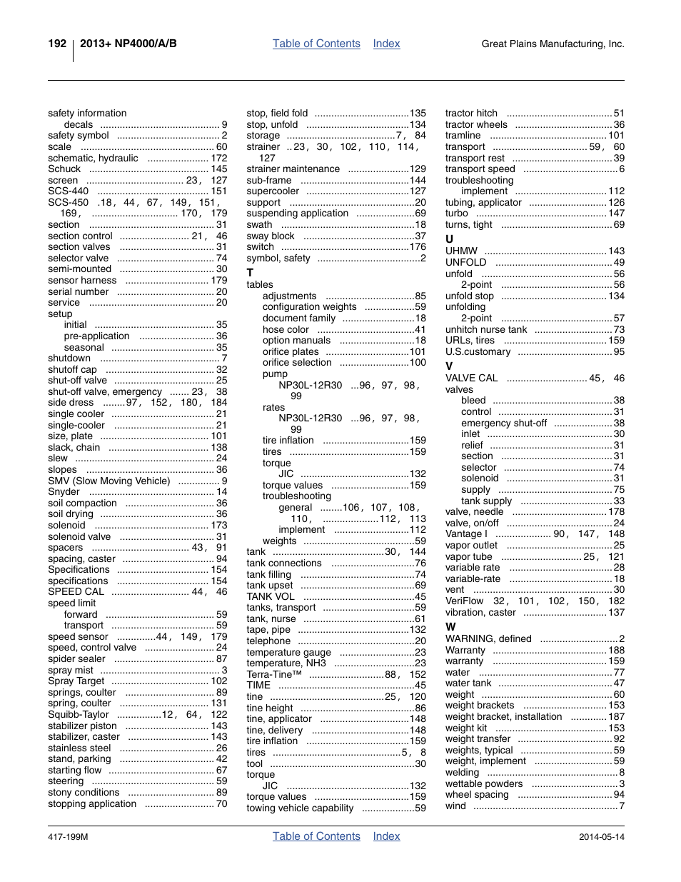 Great Plains NP4000B Operator Manual User Manual | Page 196 / 200