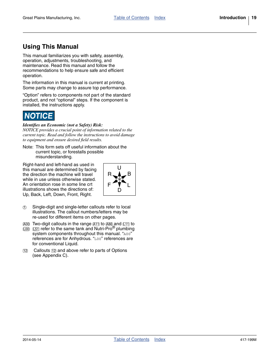Using this manual | Great Plains NP4000B Operator Manual User Manual | Page 23 / 200