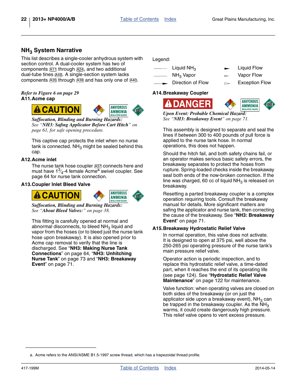 Nh3 system narrative, System narrative | Great Plains NP4000B Operator Manual User Manual | Page 26 / 200