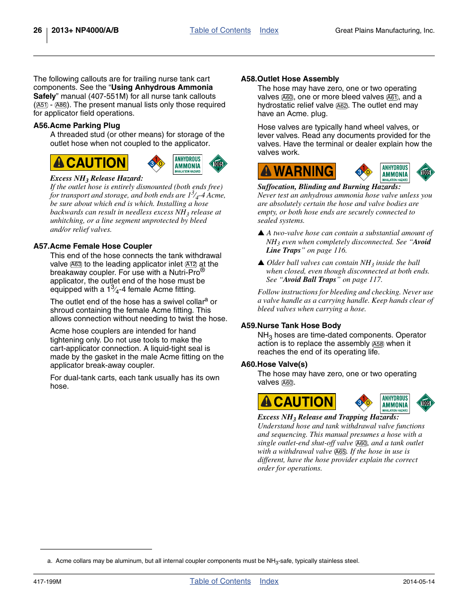 Great Plains NP4000B Operator Manual User Manual | Page 30 / 200