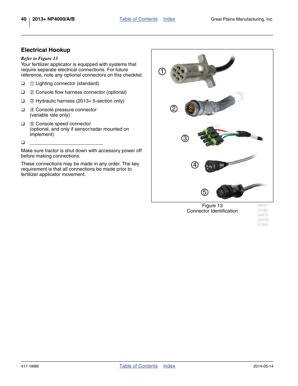 Electrical hookup | Great Plains NP4000B Operator Manual User Manual | Page 44 / 200