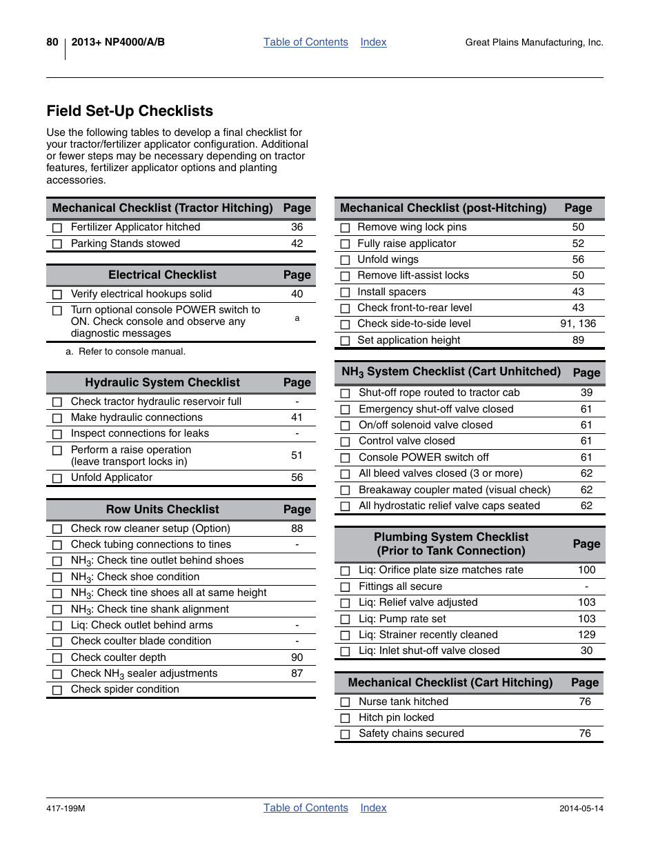 Field set-up checklists | Great Plains NP4000B Operator Manual User Manual | Page 84 / 200