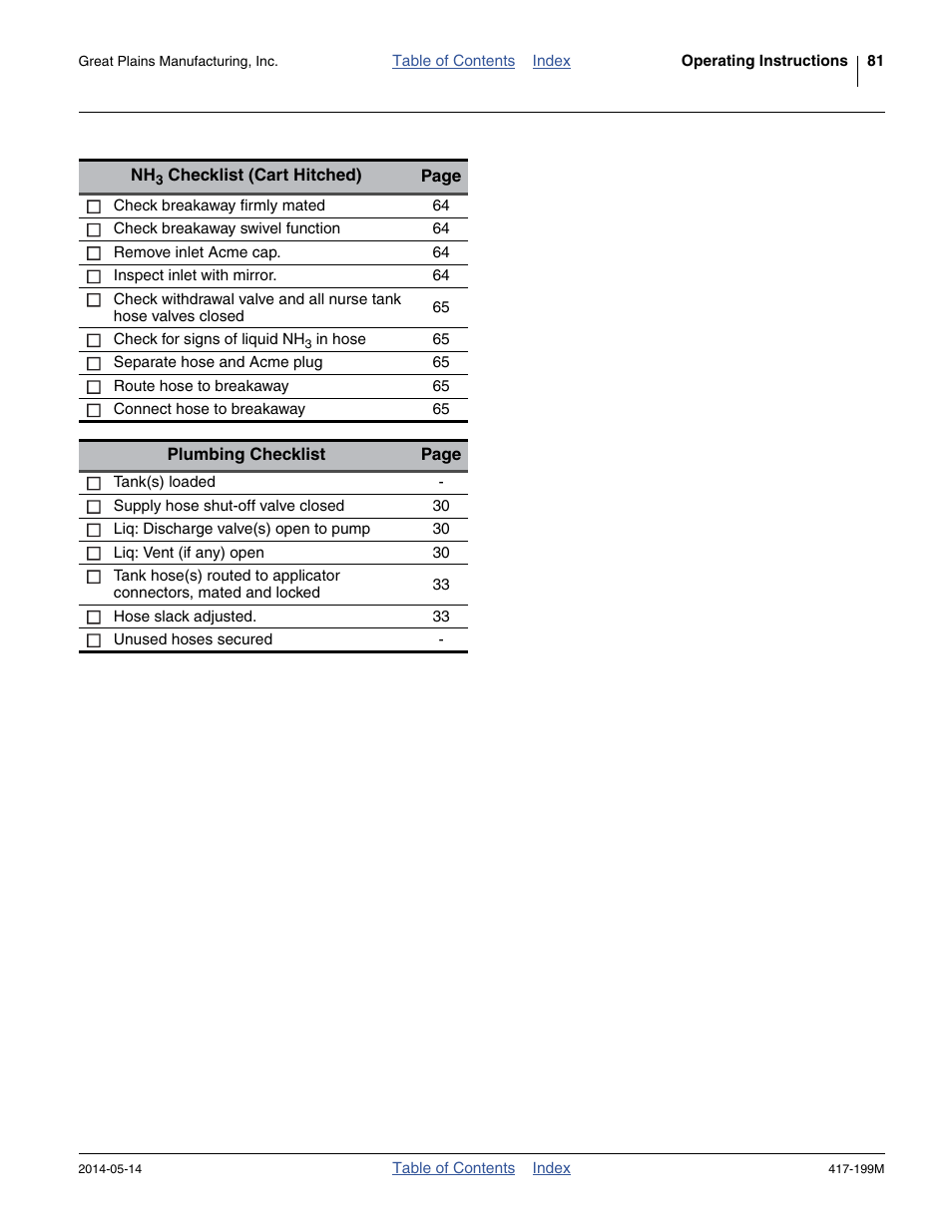Great Plains NP4000B Operator Manual User Manual | Page 85 / 200