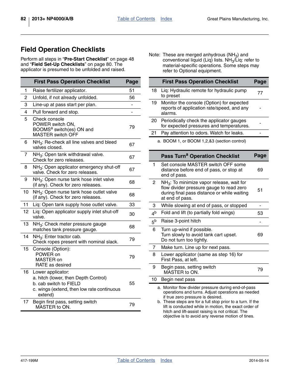 Field operation checklists | Great Plains NP4000B Operator Manual User Manual | Page 86 / 200