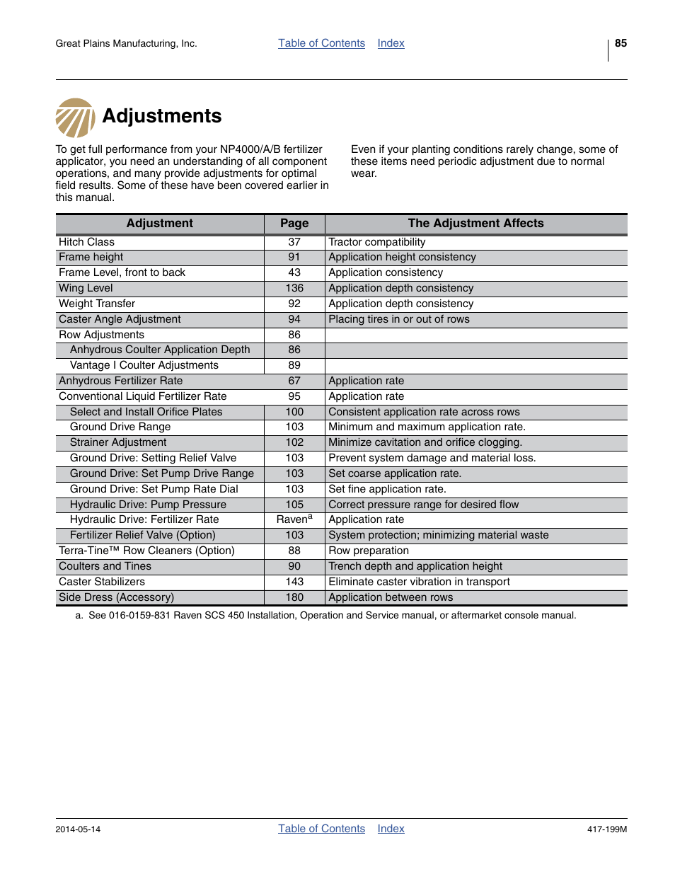 Adjustments | Great Plains NP4000B Operator Manual User Manual | Page 89 / 200