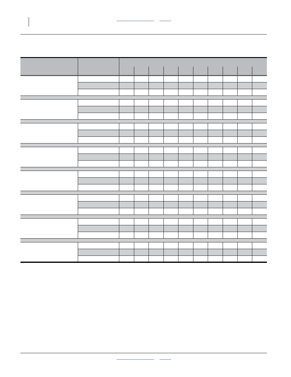 Seed rate chart | Great Plains 2N-3010 Operator Manual User Manual | Page 20 / 48