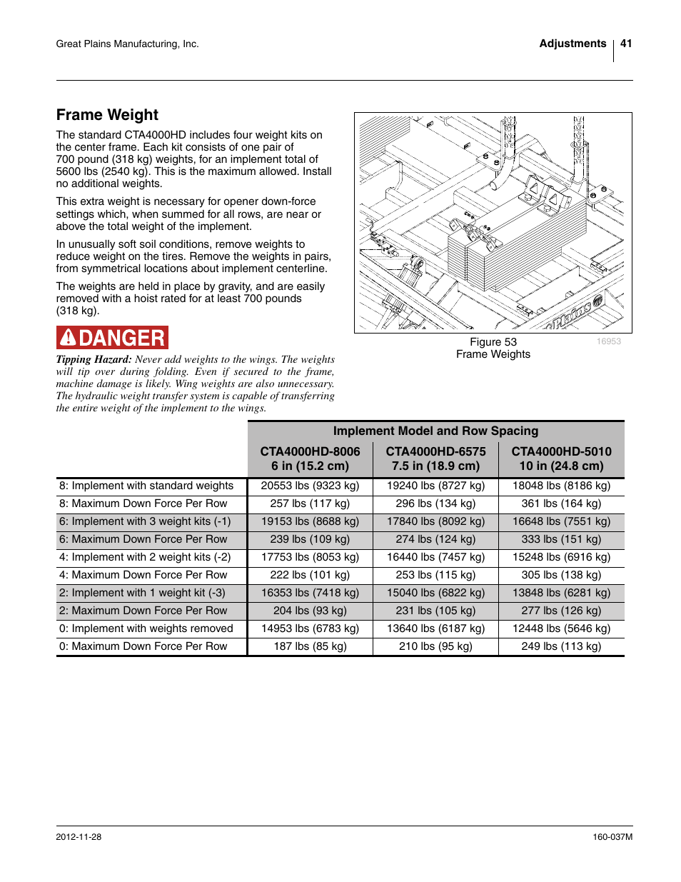 Frame weight, Frame weight (at higher pressures), and | Great Plains CTA4000 HD Operator Manual User Manual | Page 45 / 74