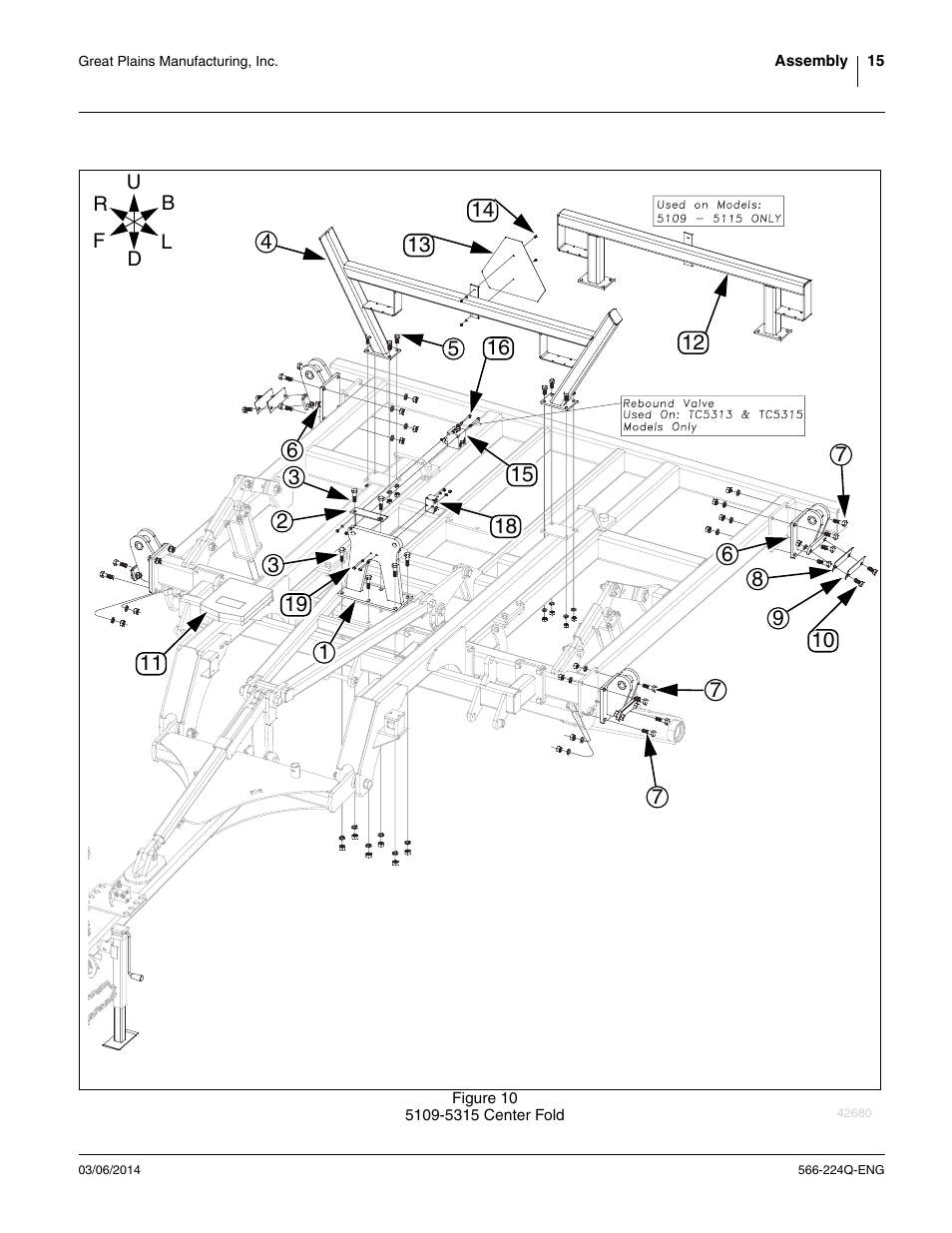 Great Plains TC5319 (S/N A1420X+) Assembly Manual User Manual | Page 19 / 78