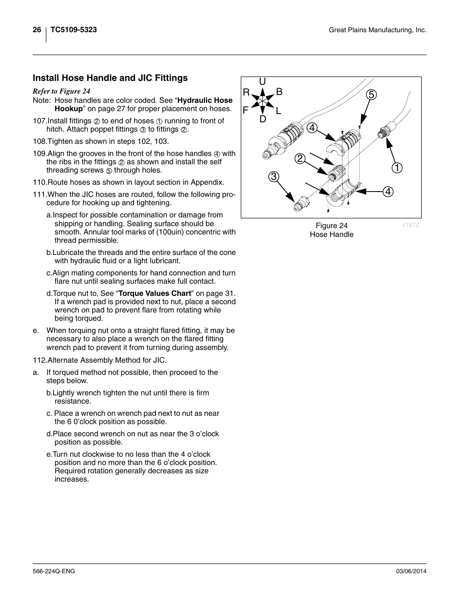 Install hose handle and jic fittings | Great Plains TC5319 (S/N A1420X+) Assembly Manual User Manual | Page 30 / 78