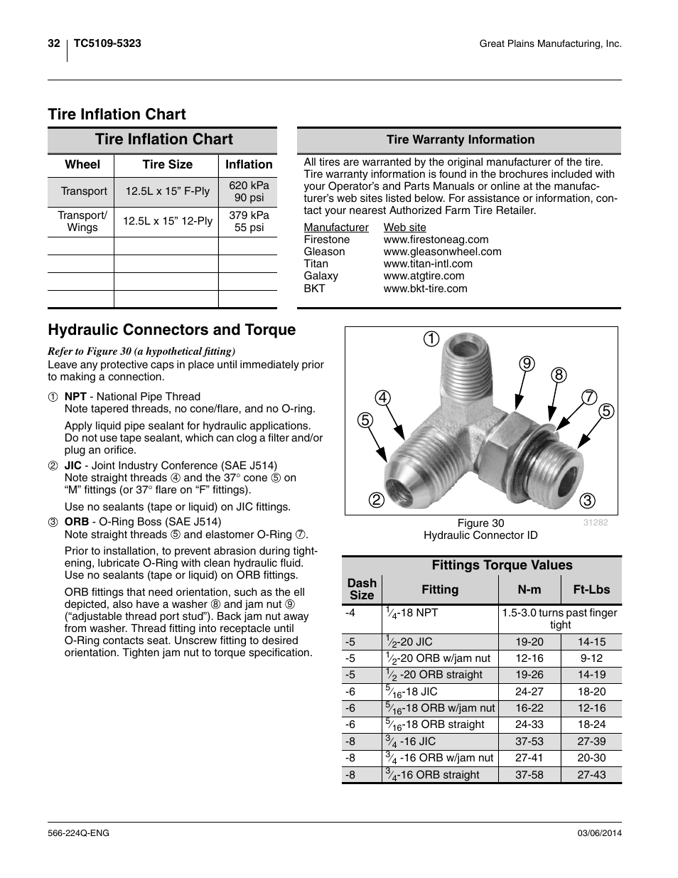 Tire inflation chart, Hydraulic connectors and torque | Great Plains TC5319 (S/N A1420X+) Assembly Manual User Manual | Page 36 / 78