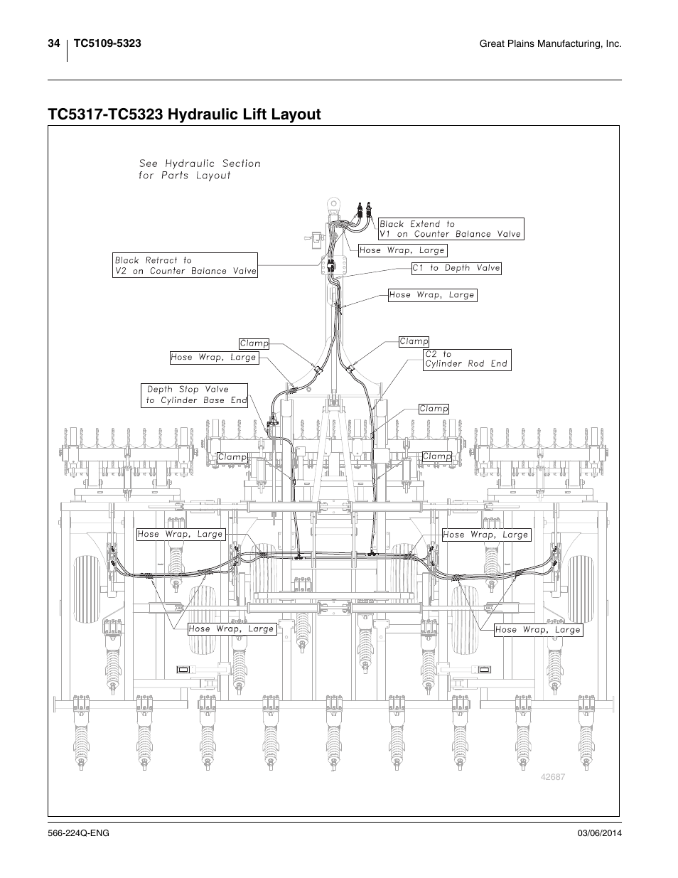 Tc5317-tc5323 hydraulic lift layout | Great Plains TC5319 (S/N A1420X+) Assembly Manual User Manual | Page 38 / 78