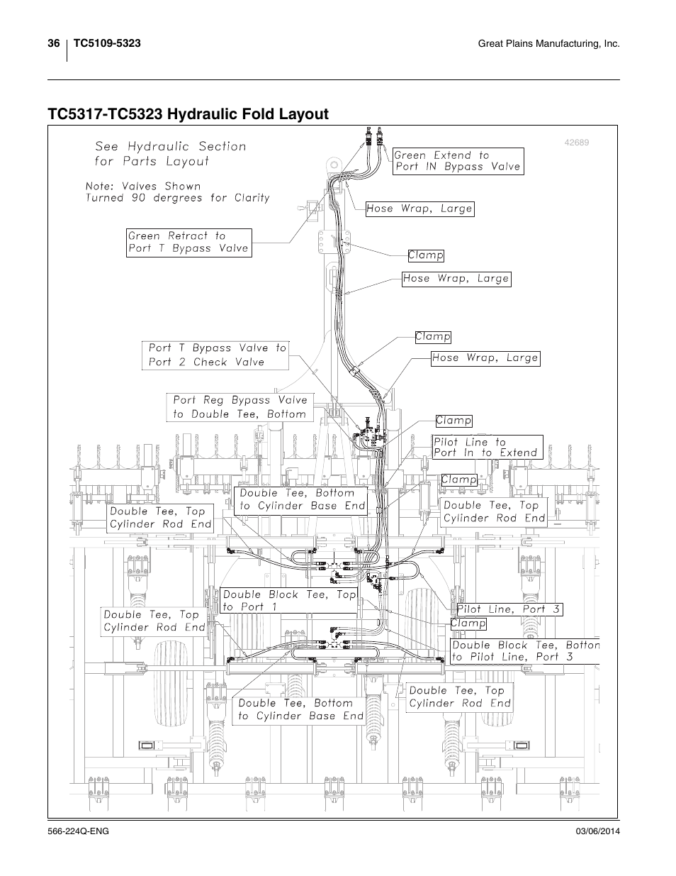 Tc5317-tc5323 hydraulic fold layout | Great Plains TC5319 (S/N A1420X+) Assembly Manual User Manual | Page 40 / 78