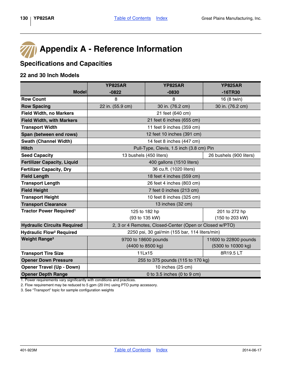 Appendix a - reference information, Specifications and capacities, 22 and 30 inch models | Great Plains YP825AR Operator Manual User Manual | Page 134 / 166