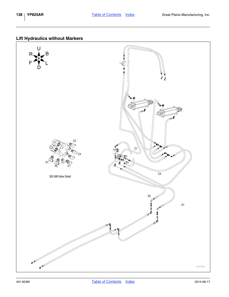 Lift hydraulics without markers | Great Plains YP825AR Operator Manual User Manual | Page 142 / 166