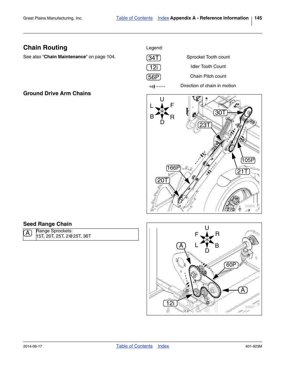 Chain routing, Ground drive arm chains, Seed range chain | Great Plains YP825AR Operator Manual User Manual | Page 149 / 166