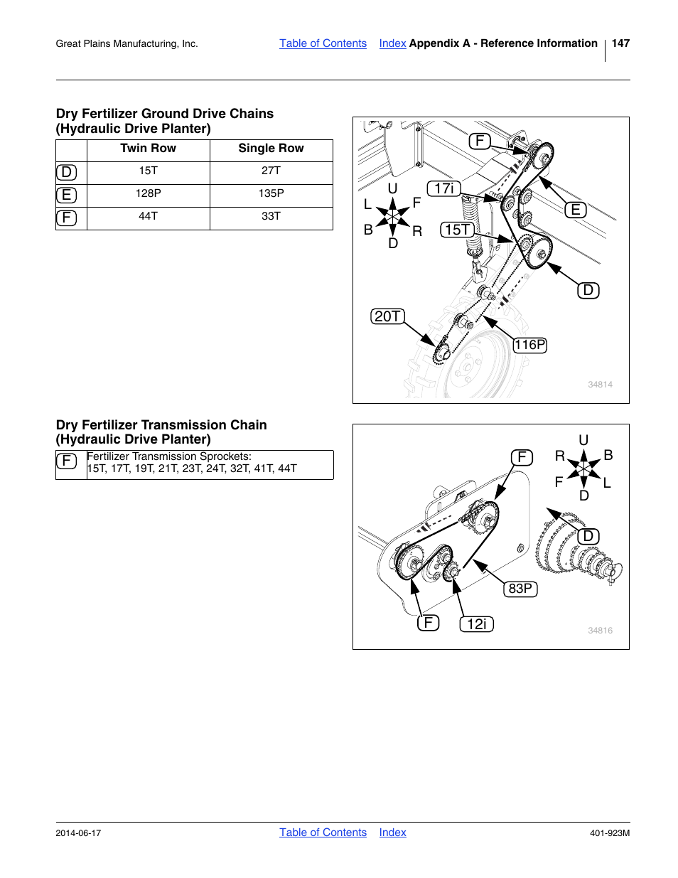 Great Plains YP825AR Operator Manual User Manual | Page 151 / 166