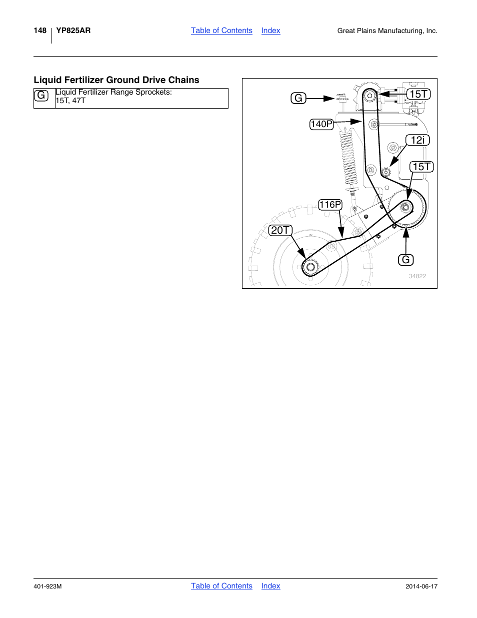 Liquid fertilizer ground drive chains, 15t 12i g g, 20t 15t g | Great Plains YP825AR Operator Manual User Manual | Page 152 / 166