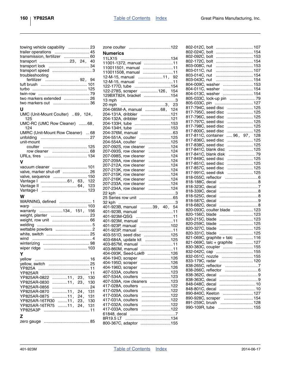 Great Plains YP825AR Operator Manual User Manual | Page 164 / 166