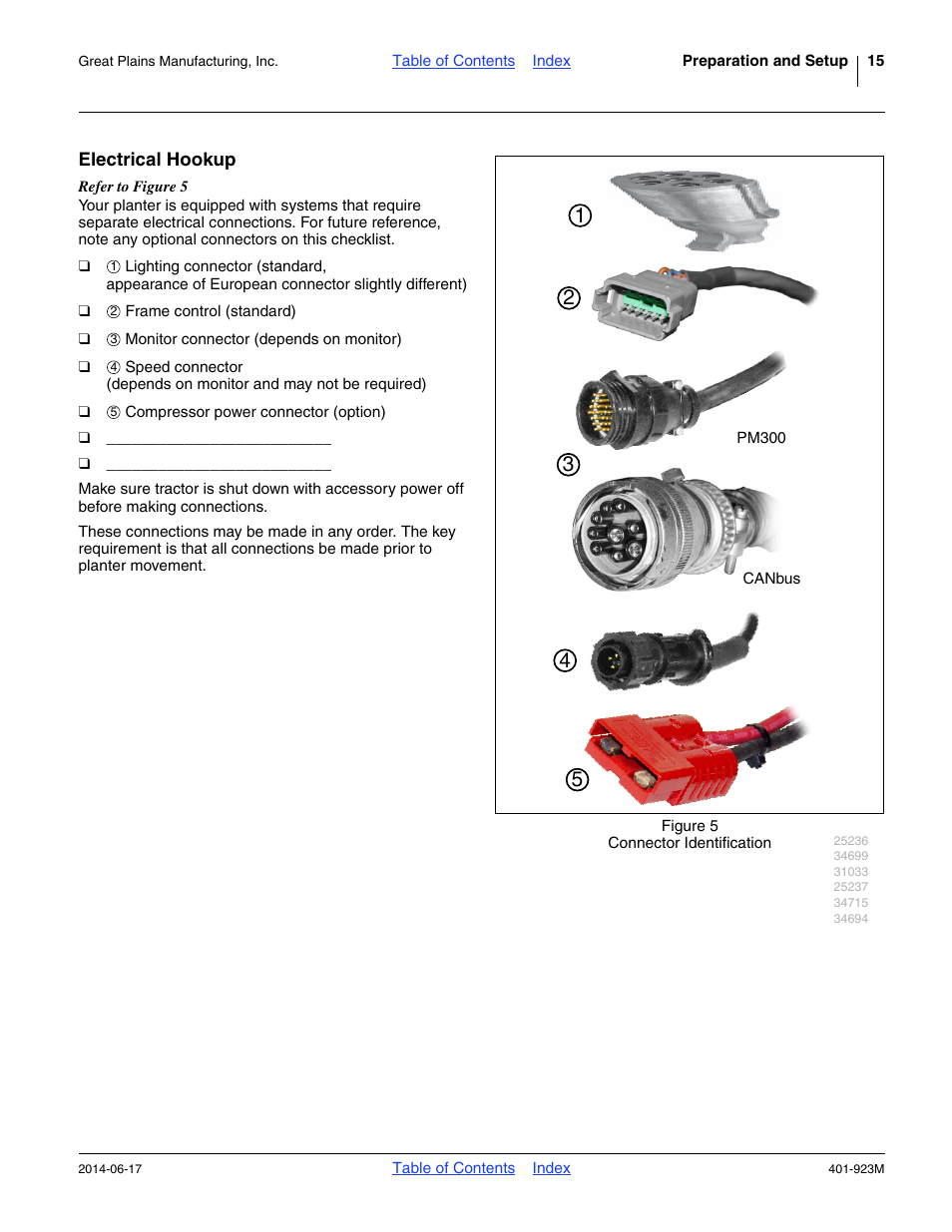 Electrical hookup | Great Plains YP825AR Operator Manual User Manual | Page 19 / 166