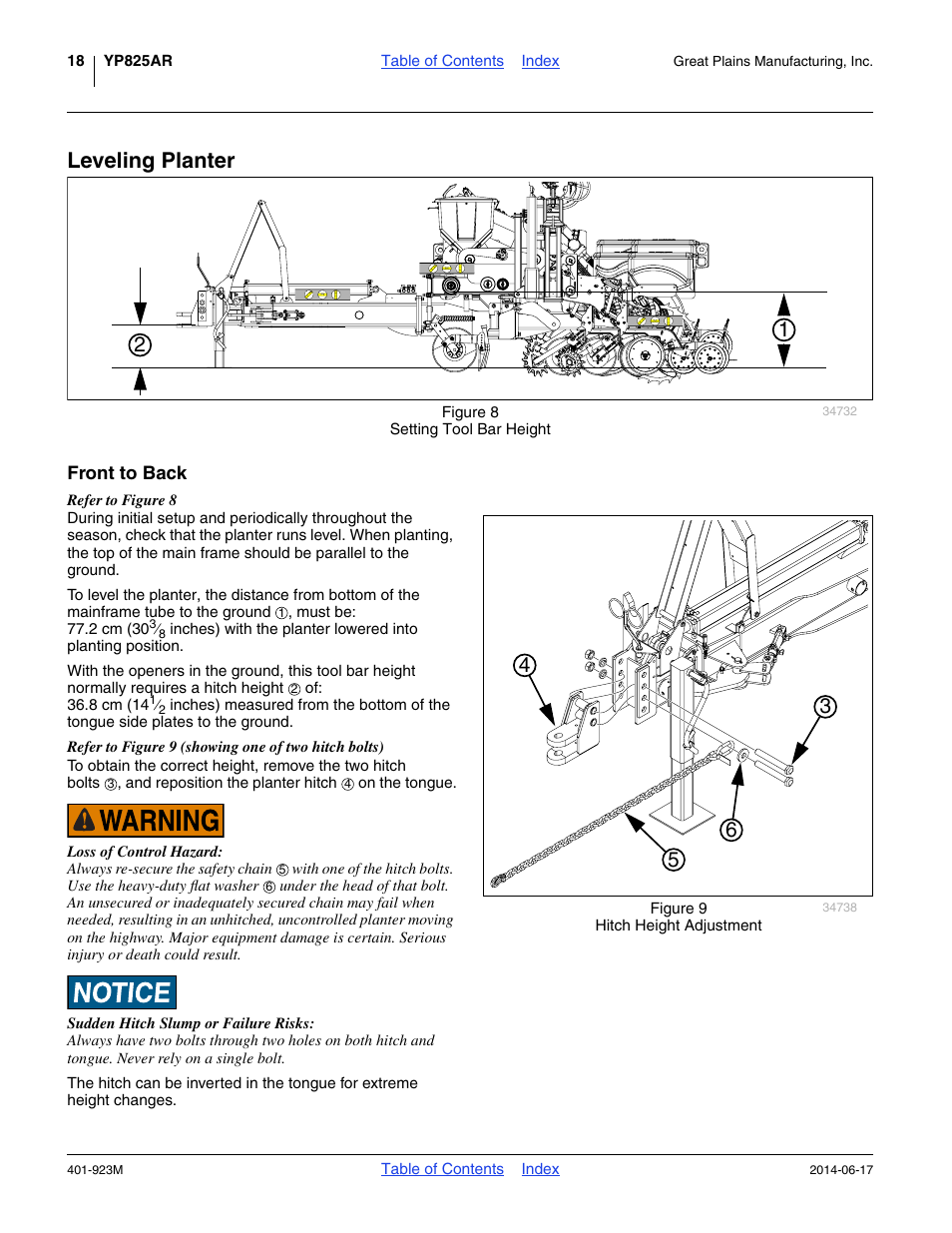 Leveling planter, Front to back | Great Plains YP825AR Operator Manual User Manual | Page 22 / 166