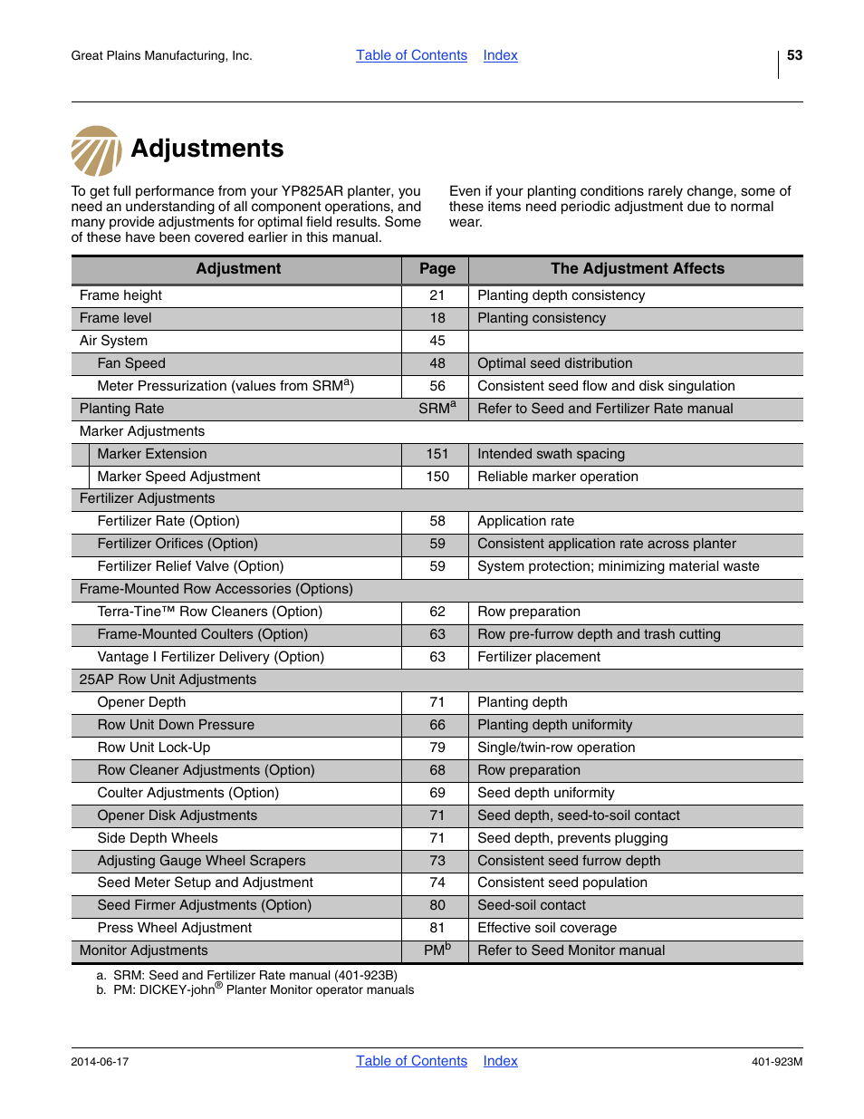 Adjustments | Great Plains YP825AR Operator Manual User Manual | Page 57 / 166