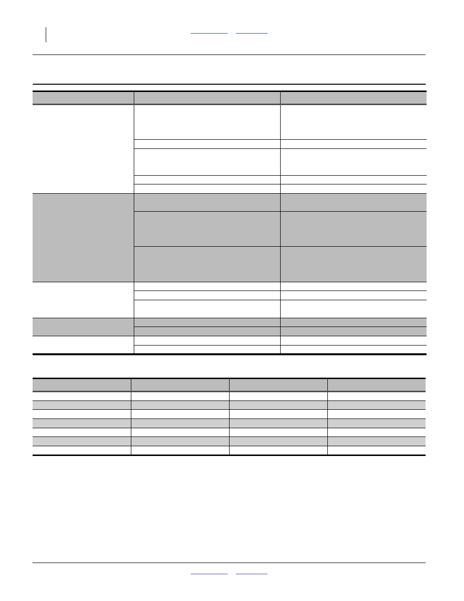 Troubleshooting, Wiring color code | Great Plains 116-283A Installation Instructions User Manual | Page 12 / 14