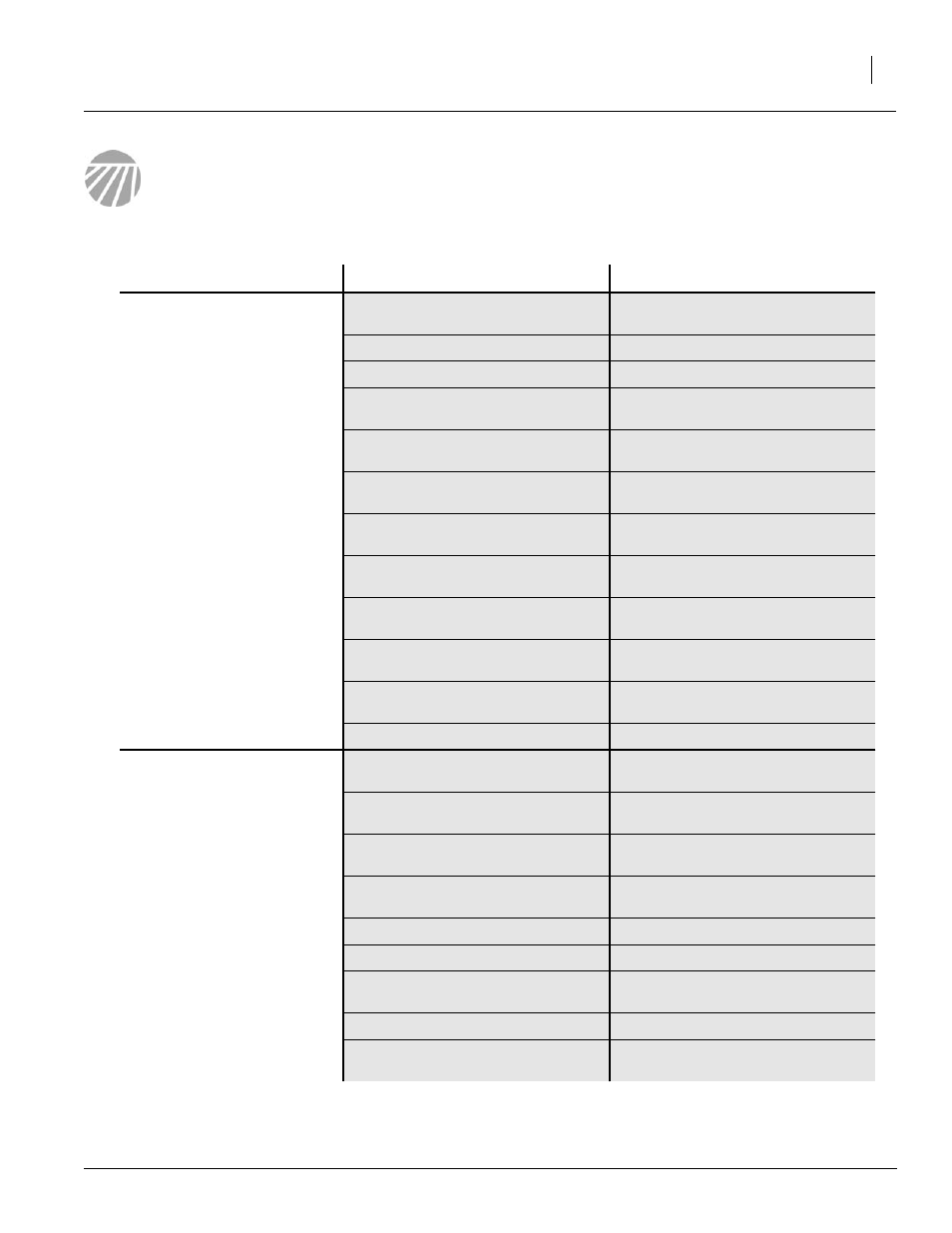Troubleshooting | Great Plains 2515P Operator Manual User Manual | Page 47 / 87