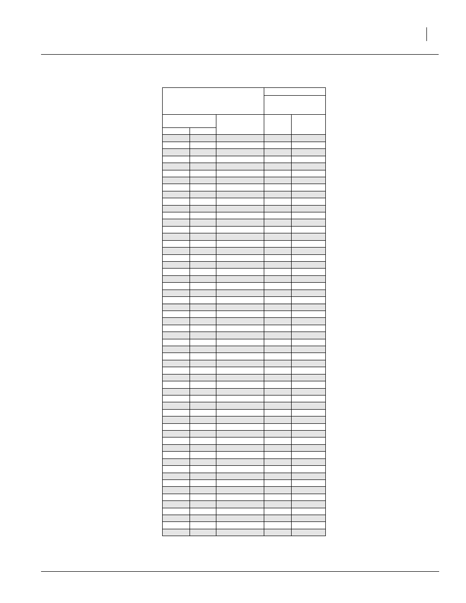 Great Plains 2515P Operator Manual User Manual | Page 69 / 87