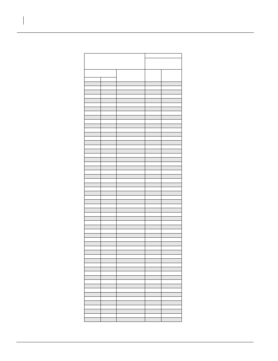 Great Plains 2515P Operator Manual User Manual | Page 72 / 87