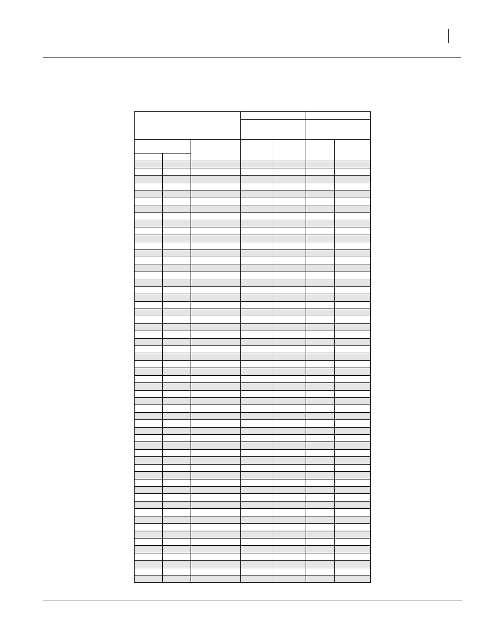 Great Plains 2515P Operator Manual User Manual | Page 75 / 87
