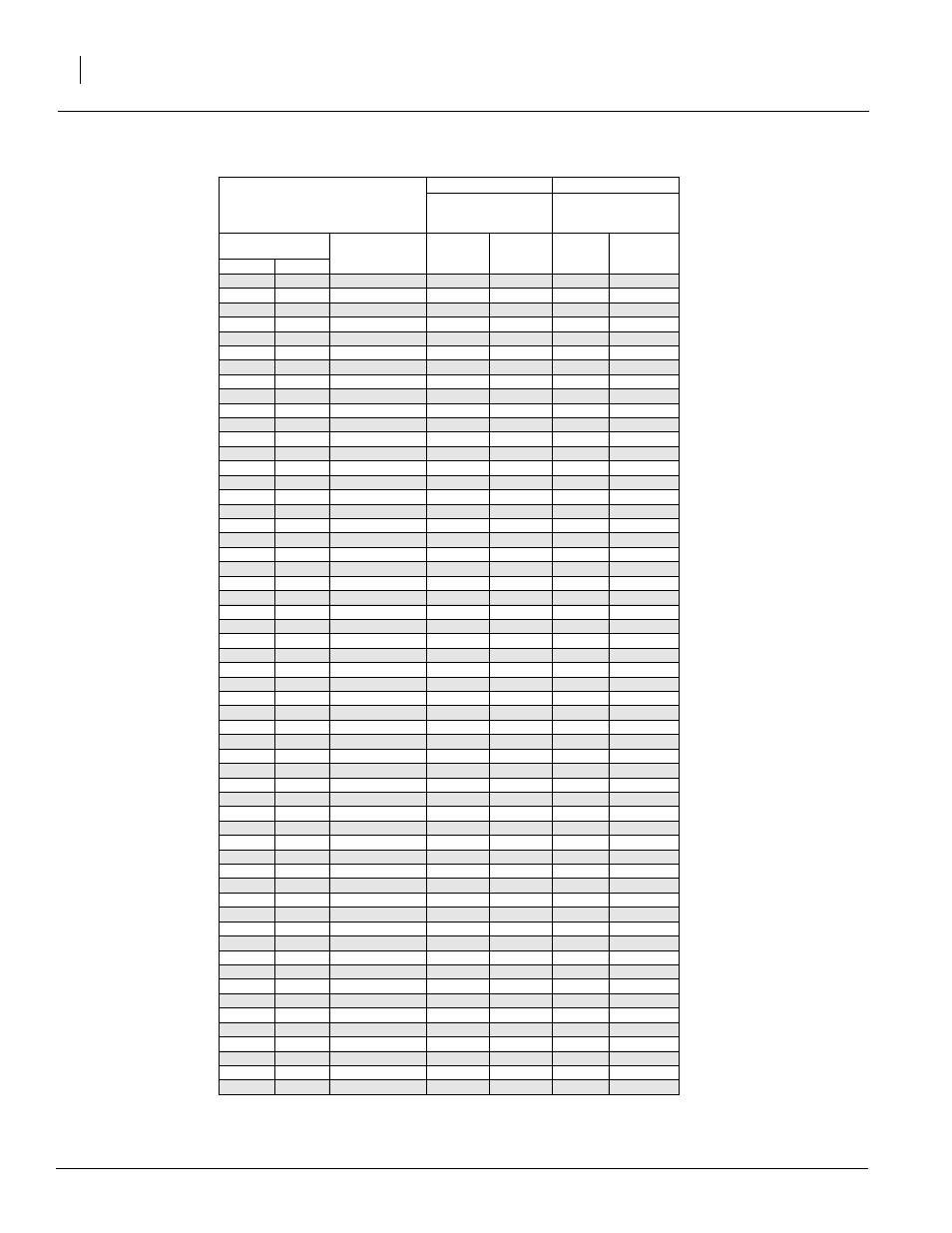 Great Plains 2515P Operator Manual User Manual | Page 80 / 87