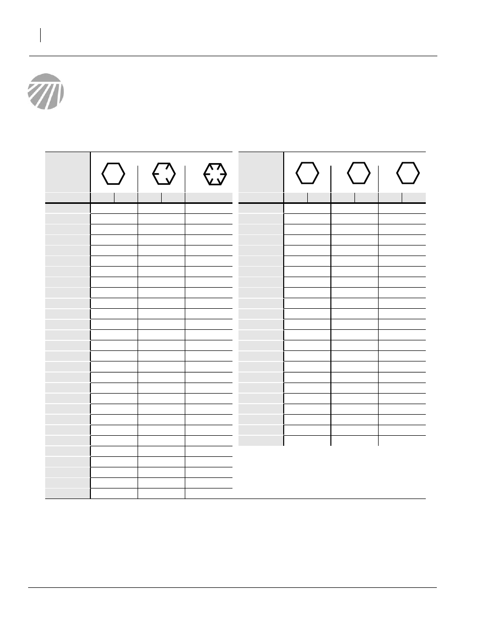 Appendix, Torque values chart | Great Plains 2515P Operator Manual User Manual | Page 82 / 87