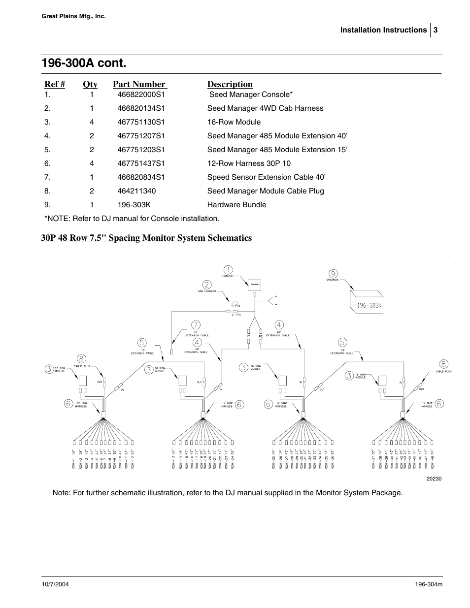 300a cont | Great Plains 3N-30P SE Assembly Instructions User Manual | Page 3 / 10