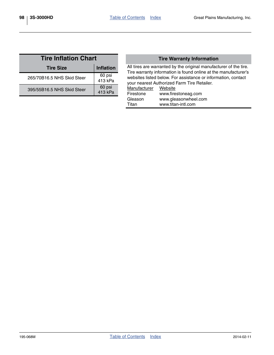 Tire inflation chart, Or proper inflation according to “ tire | Great Plains 3S-3000HDF Operator Manual v2 User Manual | Page 102 / 118