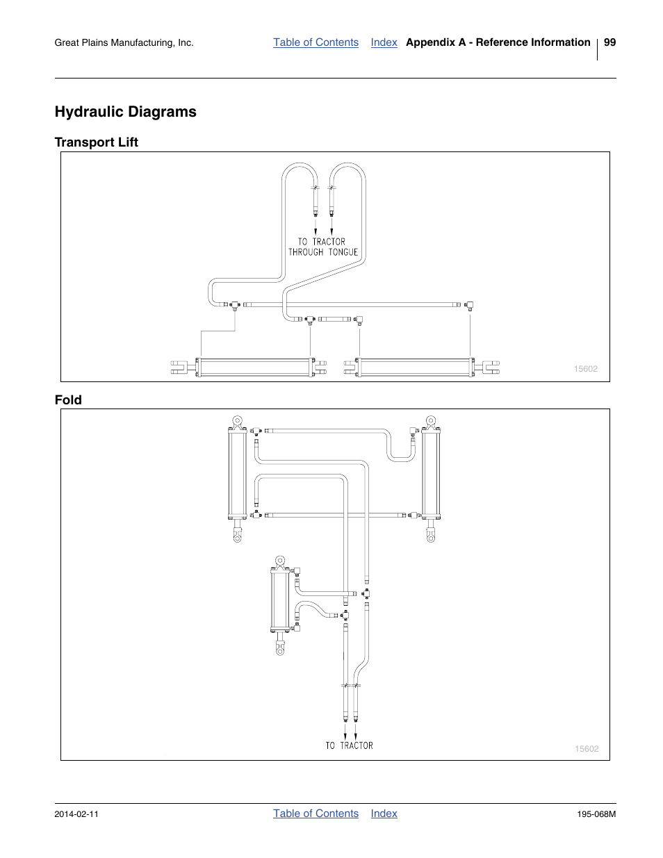 Hydraulic diagrams, Transport lift, Fold | Transport lift fold | Great Plains 3S-3000HDF Operator Manual v2 User Manual | Page 103 / 118