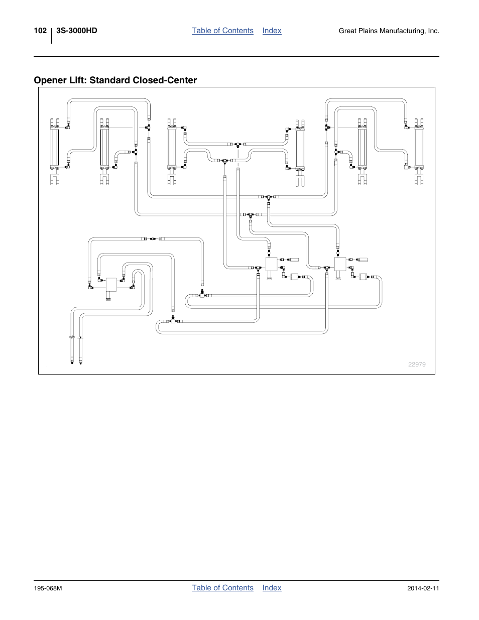 Opener lift: standard closed-center | Great Plains 3S-3000HDF Operator Manual v2 User Manual | Page 106 / 118