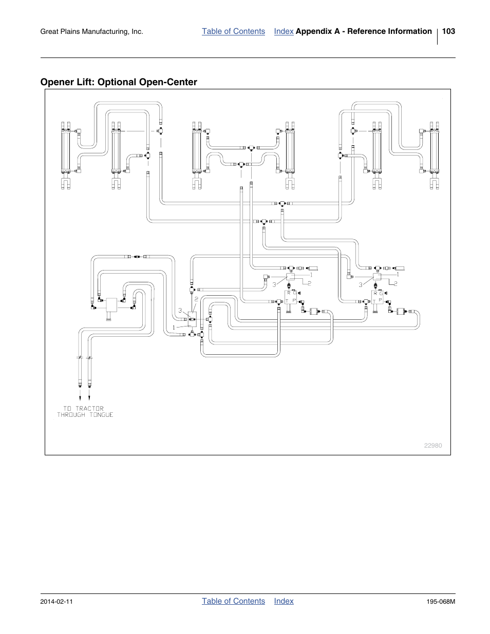 Opener lift: optional open-center | Great Plains 3S-3000HDF Operator Manual v2 User Manual | Page 107 / 118