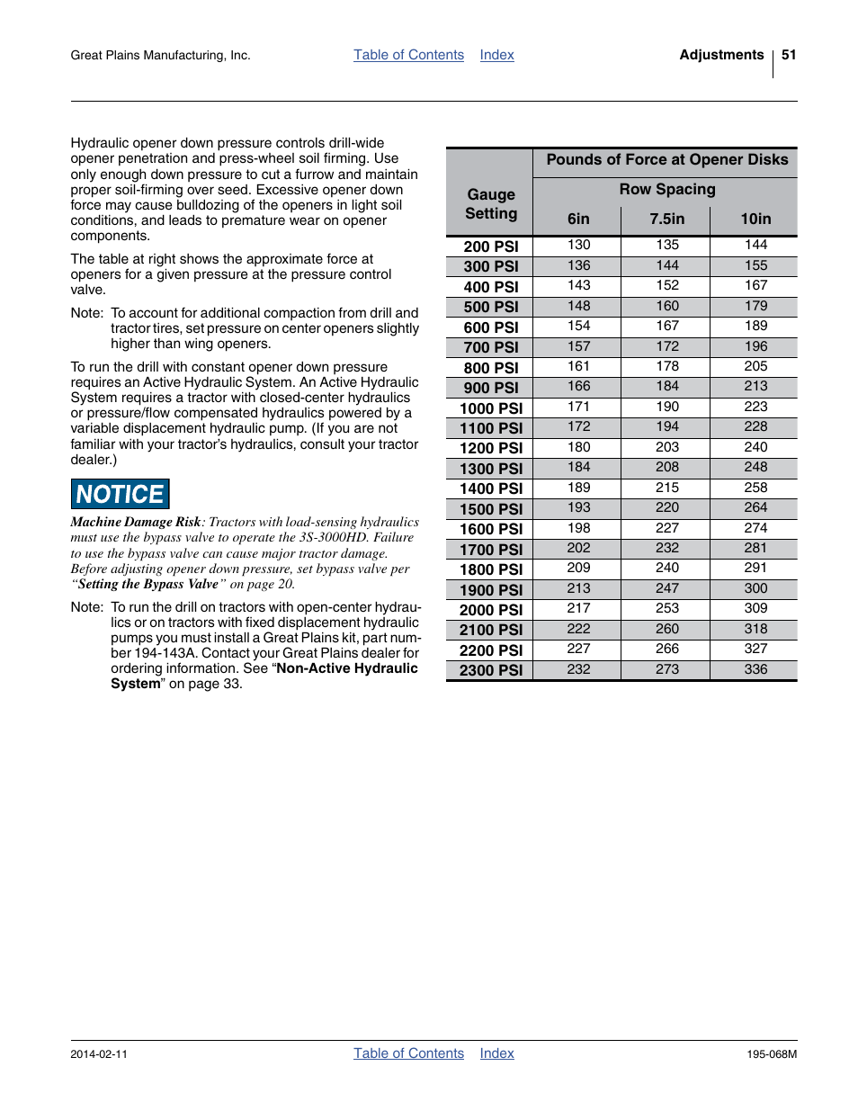 Great Plains 3S-3000HDF Operator Manual v2 User Manual | Page 55 / 118