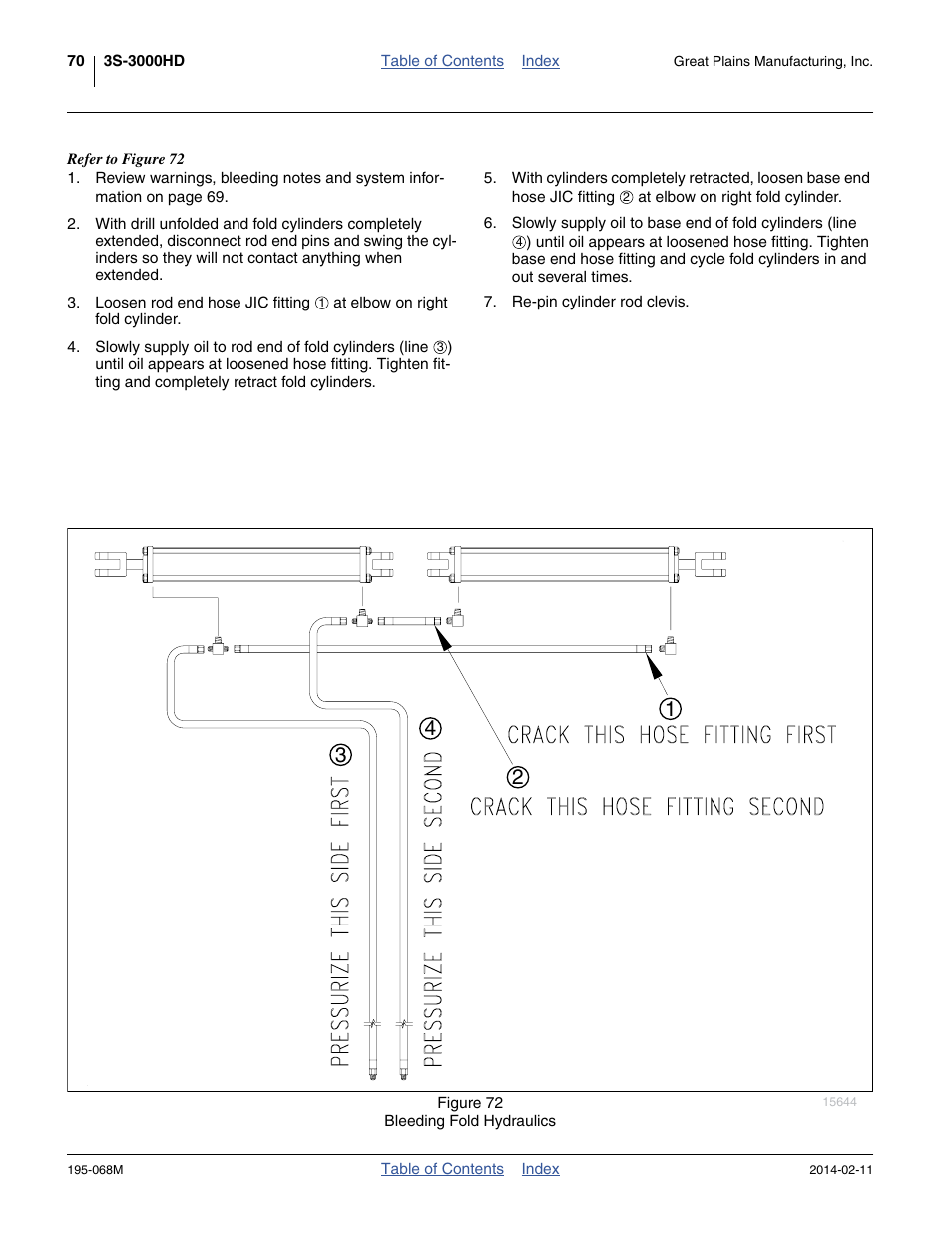 Great Plains 3S-3000HDF Operator Manual v2 User Manual | Page 74 / 118