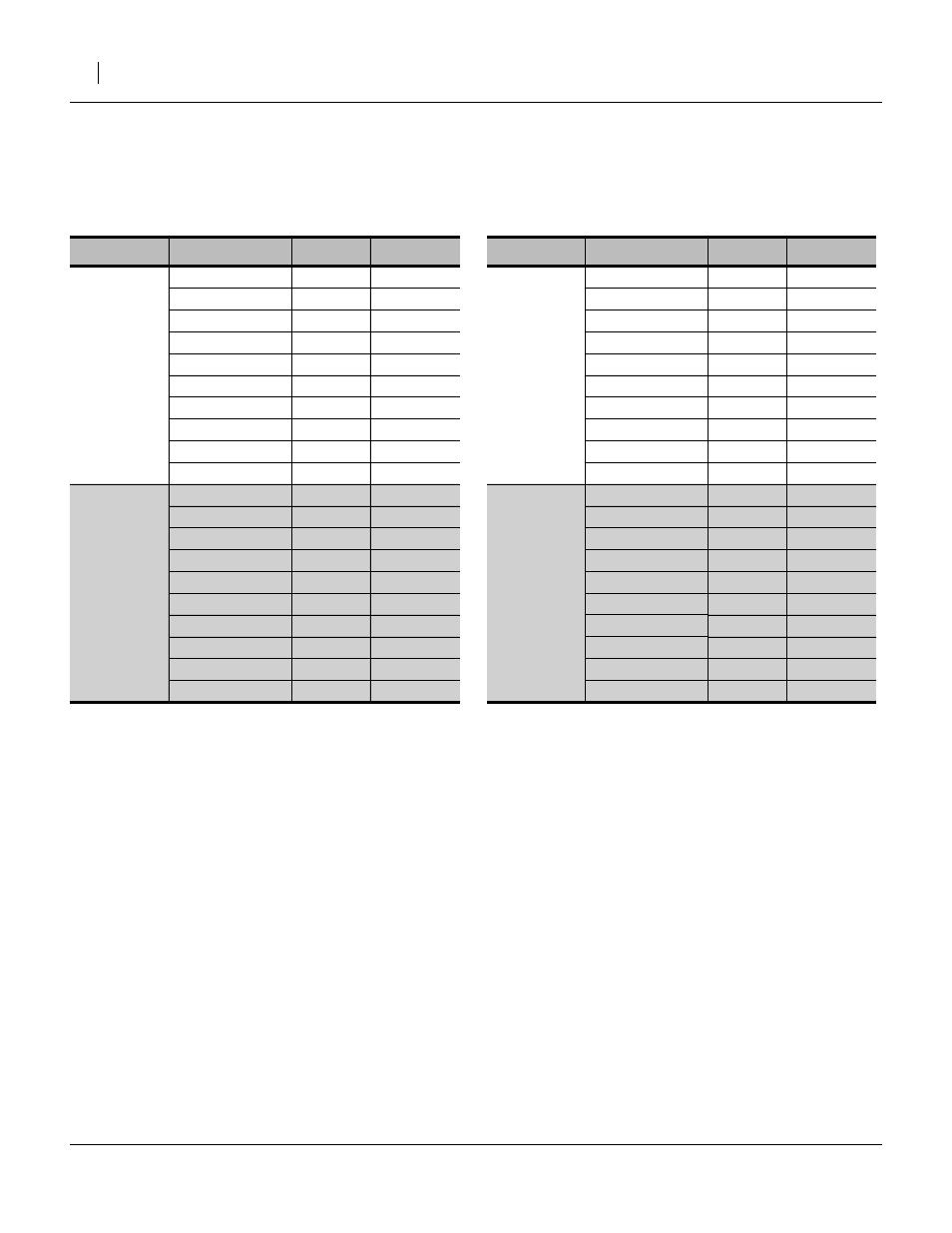 Nta-3010 port assignments, 10in (25.4cm) drill | Great Plains NTA3510 Installation Instructions User Manual | Page 36 / 42