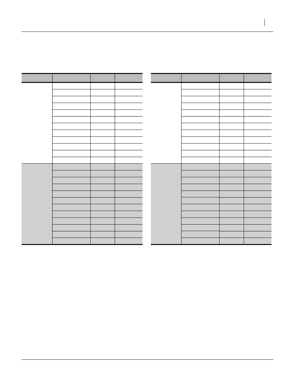 Nta-3010 port assignments, 7.5in (19.2cm) drill | Great Plains NTA3510 Installation Instructions User Manual | Page 37 / 42