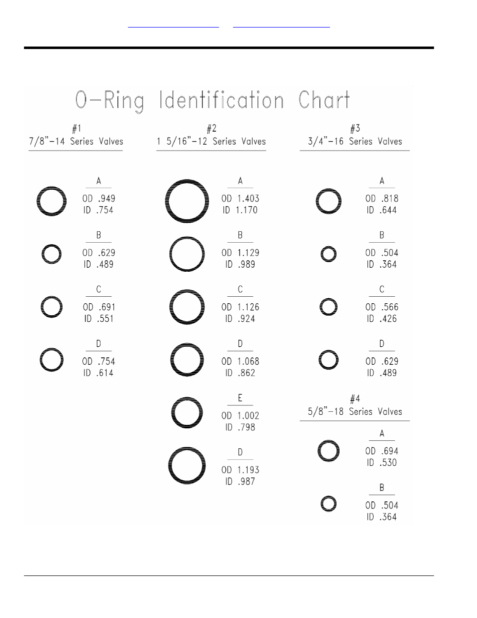 Seal kit o-ring breakdown | Great Plains AS20 Parts Manual User Manual | Page 86 / 104