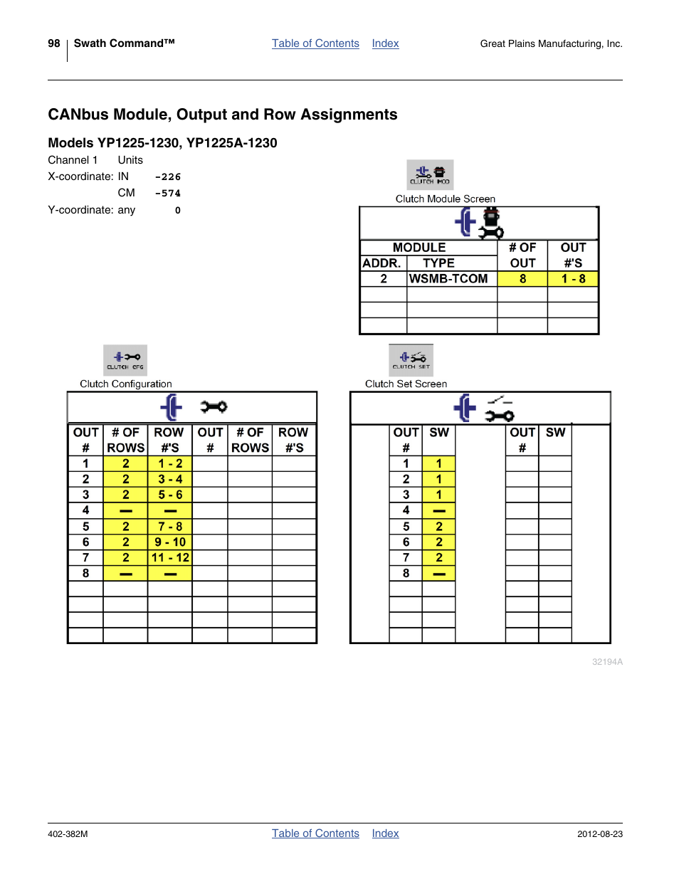 Canbus module, output and row assignments, Models yp1225-1230, yp1225a-1230 | Great Plains Swath Command Section Control User Manual | Page 102 / 142