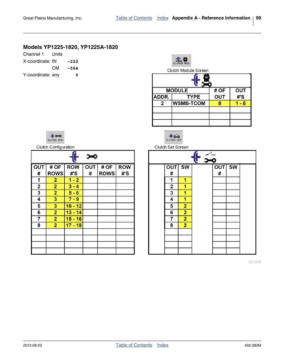 Models yp1225-1820, yp1225a-1820 | Great Plains Swath Command Section Control User Manual | Page 103 / 142