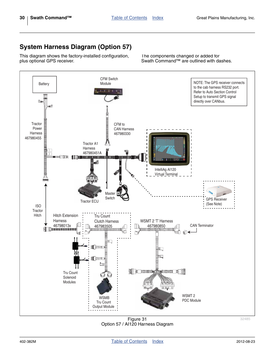 System harness diagram (option 57) | Great Plains Swath Command Section Control User Manual | Page 34 / 142