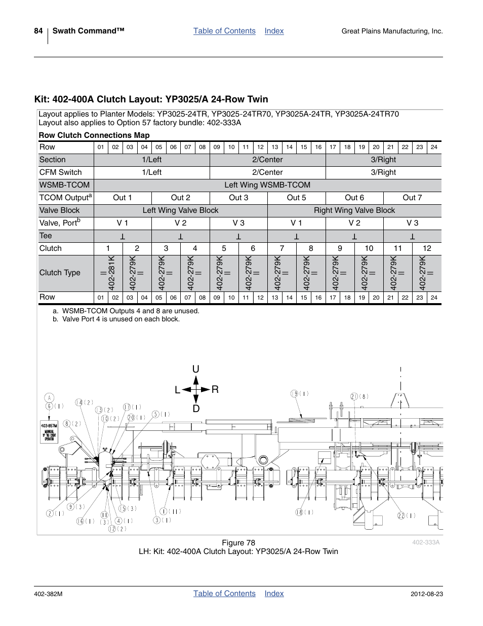 Kit: 402-400a clutch layout: yp3025/a 24-row twin, Ud l r | Great Plains Swath Command Section Control User Manual | Page 88 / 142