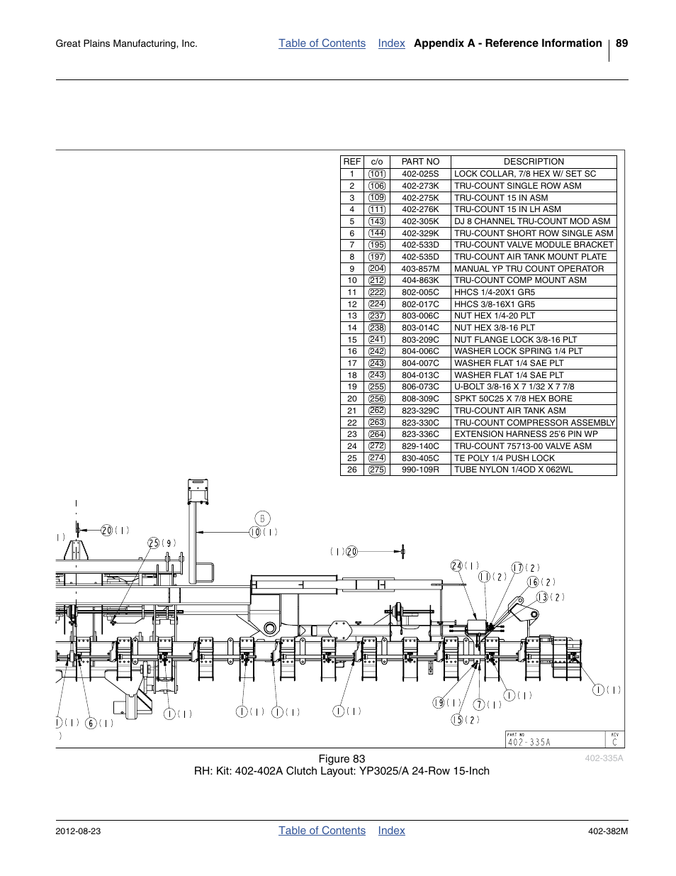 Great Plains Swath Command Section Control User Manual | Page 93 / 142