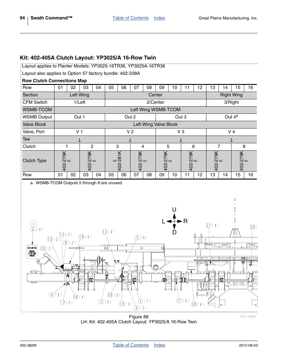 Kit: 402-405a clutch layout: yp3025/a 16-row twin, Ud l r | Great Plains Swath Command Section Control User Manual | Page 98 / 142